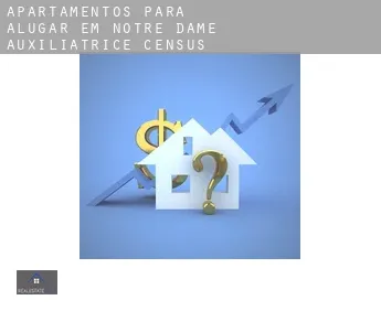 Apartamentos para alugar em  Notre-Dame-Auxiliatrice (census area)